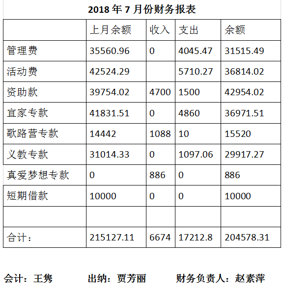 qq图片20180905160617.png